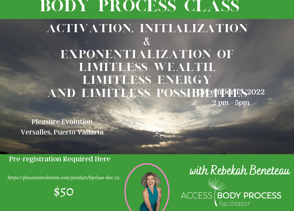 Activation, Initialization and Exponentialization of Limitless Wealth, Limitless Energy & Limitless Possibilities
